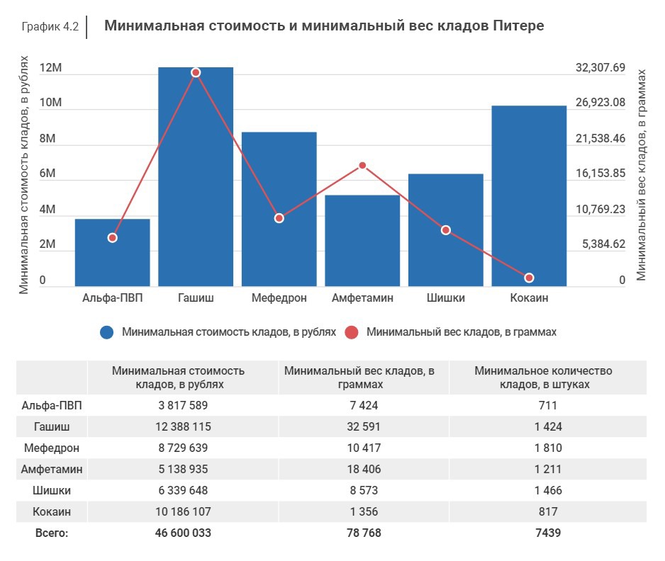 Ссылки на магазины в торе blackprut com